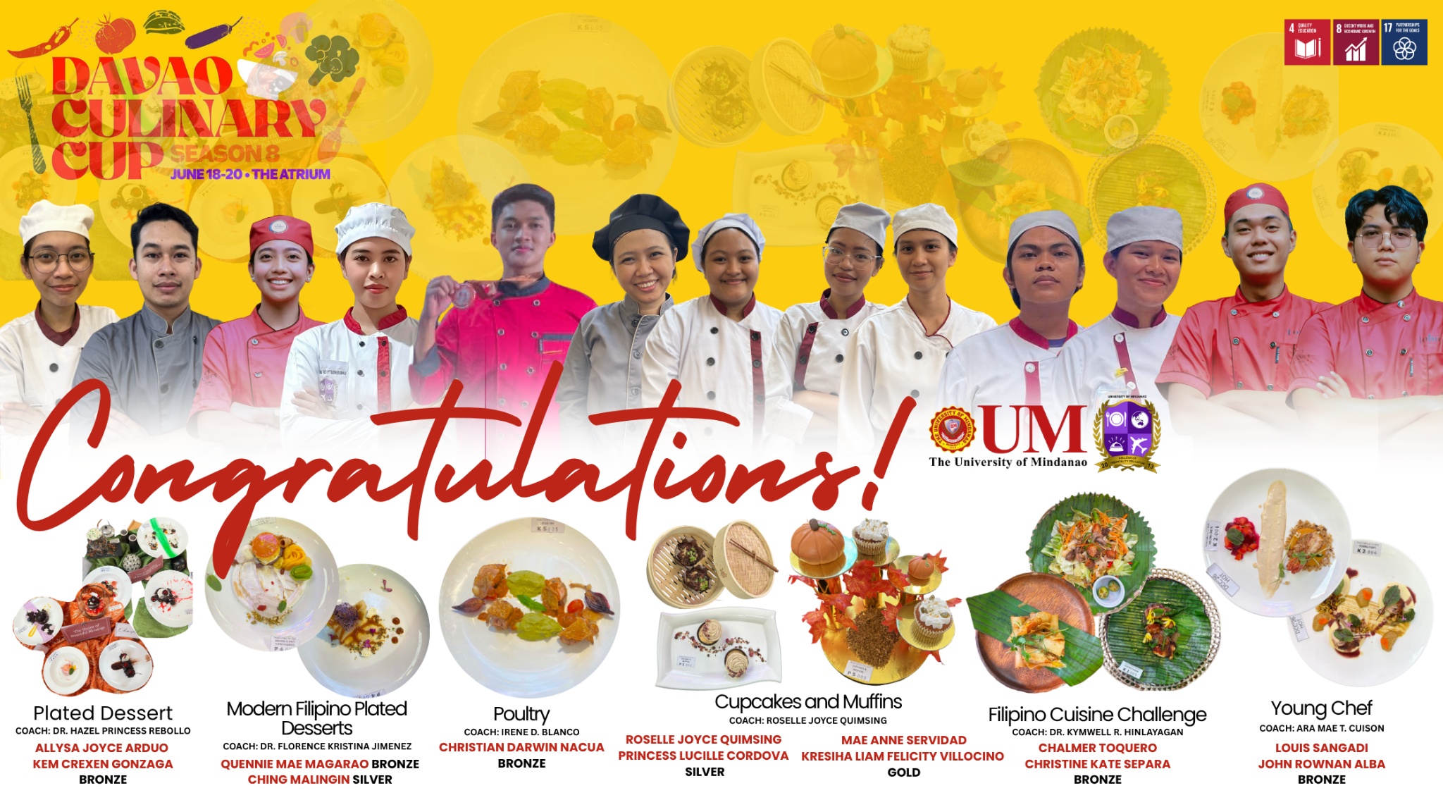 UM CHE Showcases Culinary Excellence at Davao Culinary Cup 2026 - Image 2